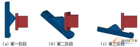光驱弹出过程的三个阶段