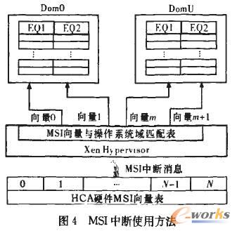 msl口红_msl人口