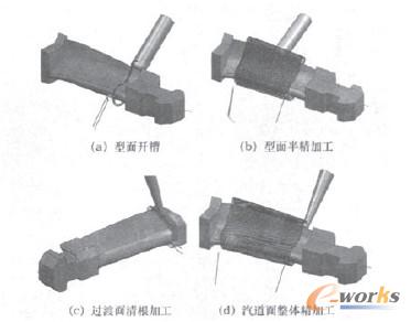 图1叶片型面多轴铣加工工艺的主要工序