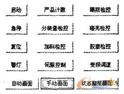  触摸屏手动操作界面