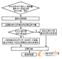 中国人口e?策研究_掌握 权威 研究报告,请登陆U s e i t-民银智库 中国各省级区域