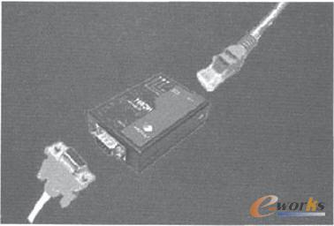 以太网络的RJ45接口和Rs232接口