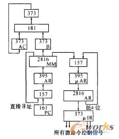 关于计算机技术在硬件设备修护中的应用的研究生毕业论文开题报告范文