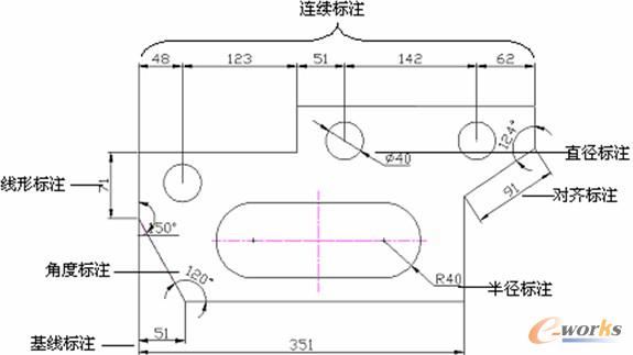 autocad2010实用教程---尺寸标注和公差标注_