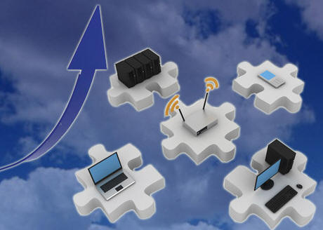 十二大因素 引领数据中心和云趋势_基础架构_