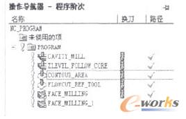 图17程序父节组显示的各工序操作
