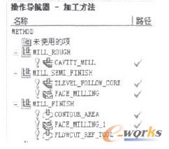 图19加工方法父节组显示的各工序操作