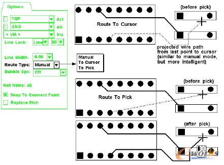 cadence allegro简易手册连载6:布线_电路图分享 Done =>布线停止,回到空-状态Idle Oops =>取消前线段动作 Cancel =>取消前指令 Next =>布线暂停,改走其它线 Temp Group =>宣告走bus线讯号 Complete =>结束bus线讯号选入动作 Reject =>放弃现有选取,可改选其它 Add Via =>打贯孔 Finish =>以同层自动走完未布线段 Snap Rat T =>移动讯号T点位置 Neck =>窄线布线,须依Physical Rule Set宣告 New Target =