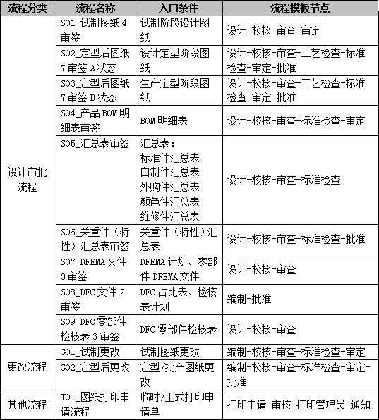 什么审布成语_成语故事图片(2)