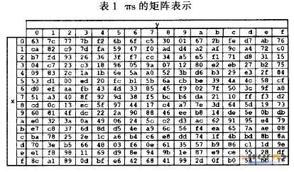 打印\/PDM?°?·¨?