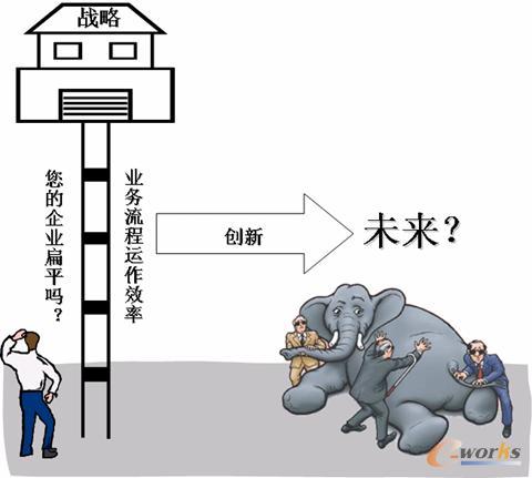 迈瑞医疗获得发明专利授权：“一种应变弹性成像方法、装置以及存储介质”