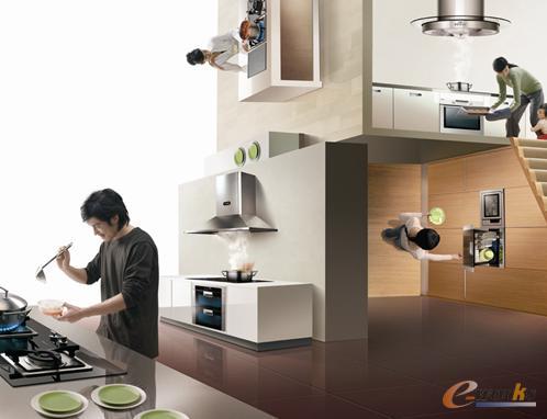 方太CRM打造集成厨房业务-宁波方太厨具有