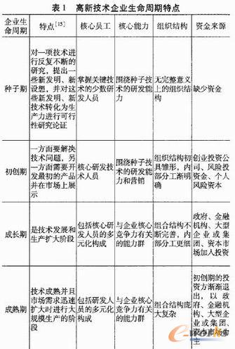人口学刊审稿周期_元素周期表(2)
