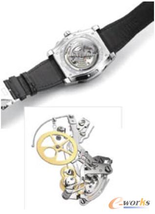 IWC万国表业新产品开发案例_产品创新数字化