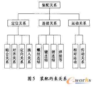 蒸发的三个原理是什么_盐蒸发的原理是什么(3)
