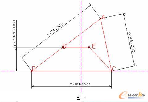 Siemens PLM Sortware征文:UG在计算几何图