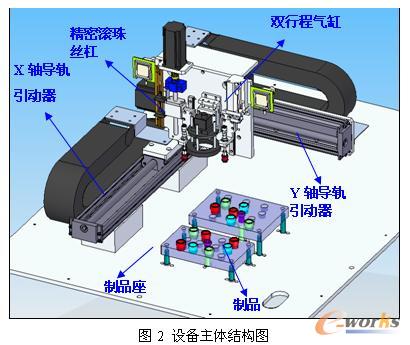 LM Sortware征文:Solid Edge在贴片半导体行业