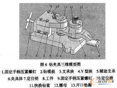基于solidworks软件的机床夹具设计方法