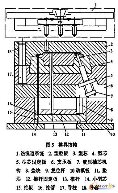蒸发器上先进模具设计_模具v先进技术_大学设广州景观设计专业好的壳体图片
