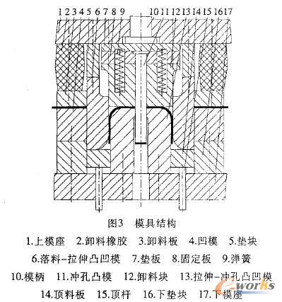 椭圆形绘制盖工艺分析及模具设计_饮料制造技ug先进装饰图片