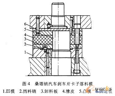 信息刹车片题目分析工艺冲压及模具设计_汽车毕业设计先进a信息卡子图片