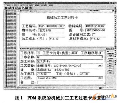 现代机械加工车间工艺平面设计_PDM\/PLM_产
