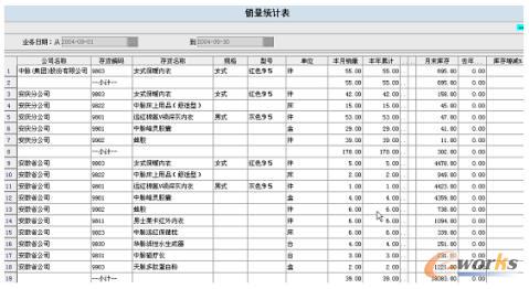 用友NC-SCM南京中脉案例_管理信息化_SCM