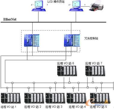 计算机图形处理软件在SEM图像定量测定中的应用分析