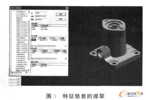 芳纶蜂窝零件型面质量的试验研究