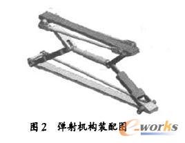 机械系统的建模与仿真_产品创新数字化(PLM)