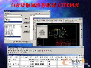 从PDM的推广应用分析探讨我国制造业应用软