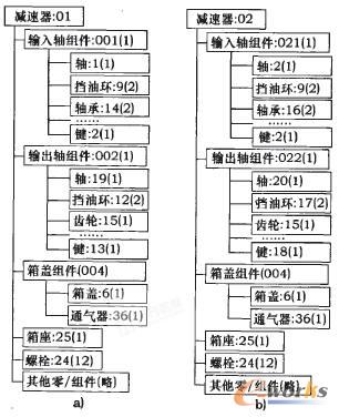 速器产品结构简图