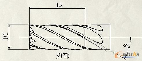 产品创新数字化峰有奖铣刀:六刃征文的的参房地产装修设计师工作内容图片