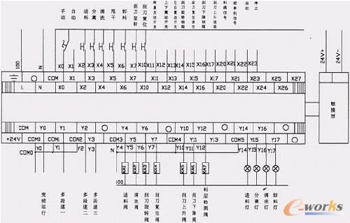 器外部接线如图3所示
