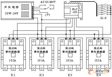 低功耗数控接触器k1至k16的内置解码电路的输入端,经连接线与编码电路_接线图分享 图9 图9所示的控制系统是本项目低功耗数控接触器与开关电源及控制信号连接的应用实例。控制系统的开关电源功率为50W,如果采用国外同规格的先进产品构建上述控制系统,其电源功率为1200W,而且PLC控制交流接触器要经过中间继电器的转换。本项目的可编程逻辑控制器为PLC,输出端Q0、Q1、Q2、Q3、分别与4台低功耗数控接触器的控制端C连接,组成一个商品化的硬件平台。使用时可根据具体情况编制相应的控制程序,达到预期的控制目的。 图10所示是本低功耗数控接触器在工业现场的应用实例。图中16台低功耗数控接触器及