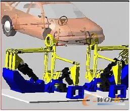 Simulate More with SimEnterprise Solutions