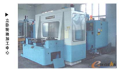 新武器柔性制造系统_柔性制造_先进制造技术