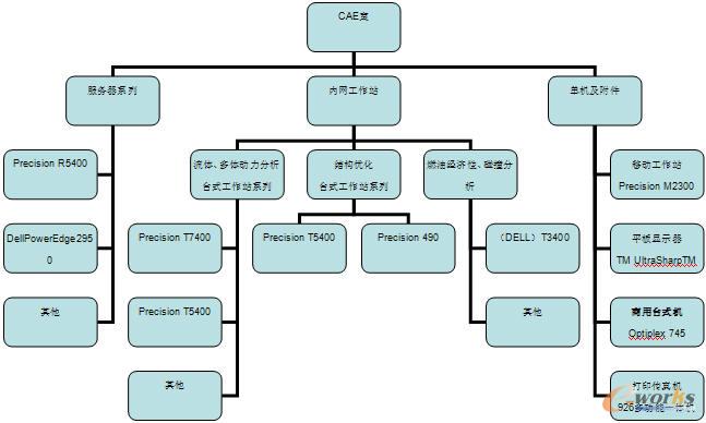 人口与人种学情分析_...7000人,考情分析及报考问题解答(2)
