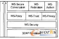关于基于WS—BPEL的物流信息系统设计与实现的毕业论文题目范文