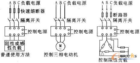 三相配电柜接线实物图