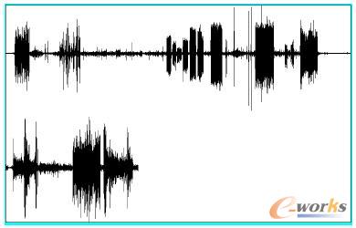 关于数字化宫腔模拟操作系统的研制和应用的毕业论文开题报告范文