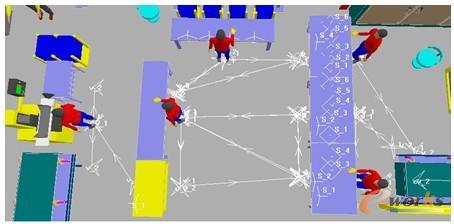 delmia可视化装配工艺仿真的研究应用_capp_