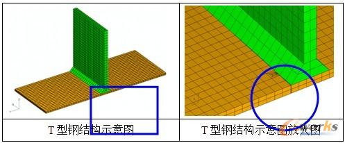 2009产品创新数字化峰会征文:3d裂纹扩展分析