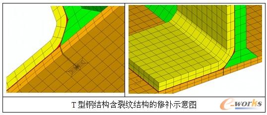 2009产品创新数字化峰会征文:3d裂纹扩展分析