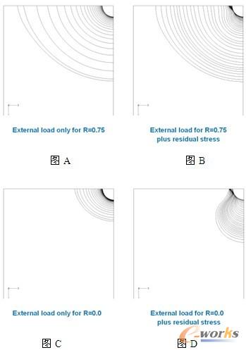 2009产品创新数字化峰会征文:3d裂纹扩展分析