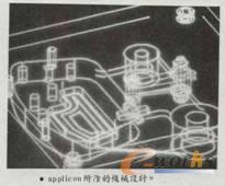 图3. applicon在屏幕上显示的部分图形