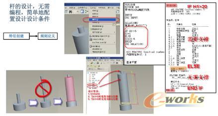 PLM峰会