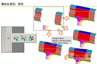 PLM峰会