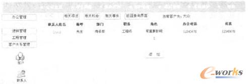 图4 客户的相关内容页面