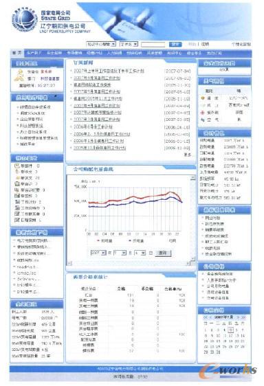 图3 信息资源整合集成平台首页